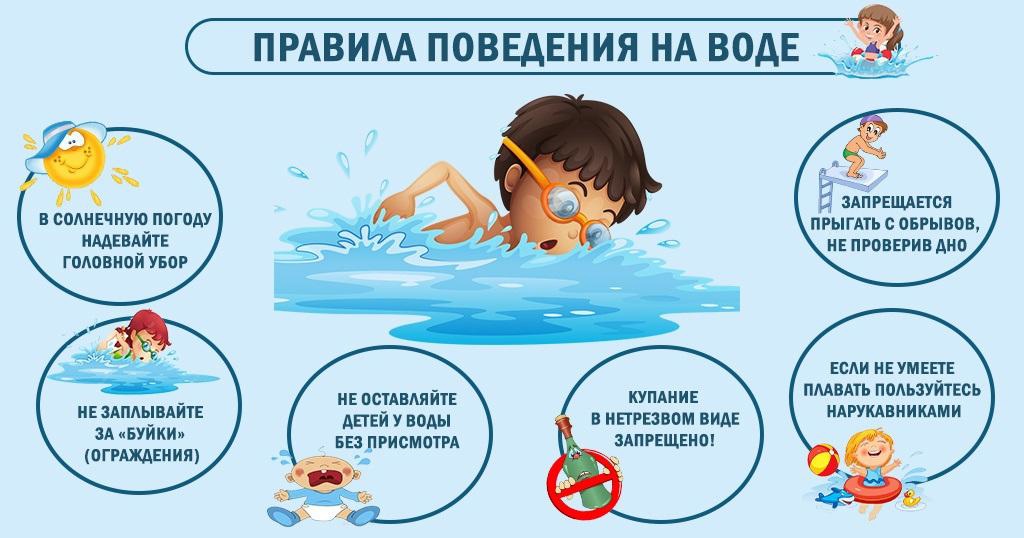 Основные правила поведения на водных объектах..