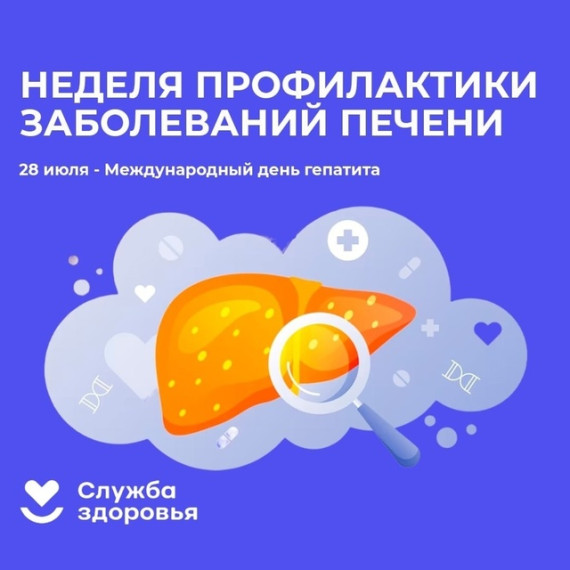 Неделя профилактики заболеваний печени. Неделя профилактики заболеваний печени.
